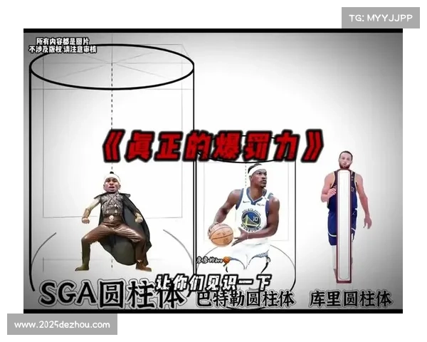 雷霆加时险胜爵士，亚历山大46分稳固联盟榜首