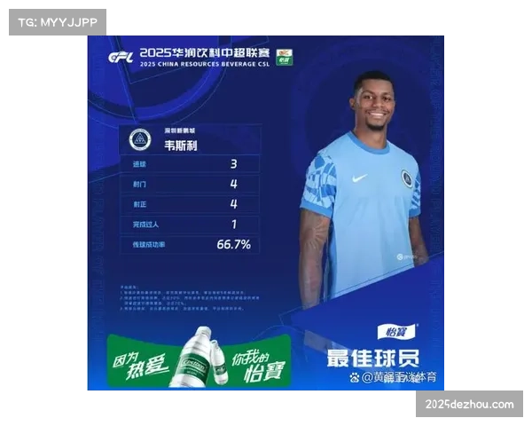 深度调查:本土体育数据公司崛起,为中超球队定制开发压迫战术分析软件